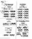 Fig. 08 - Magic Music Method