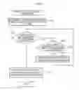 Fig. 07 - Video playback device and method