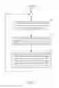 Fig. 06 - Displaying method and displaying apparatus