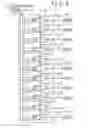 Fig. 07 - Display device, display method, and electronic device