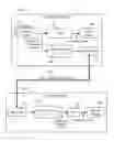 Fig. 01 - DEVICES AND METHODS FOR FACILITATING TRANSMISSION OF VIDEO STREAMS IN REMOTE DISPLAY APPLICATIONS