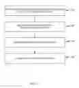 Fig. 12 - DEVICES AND METHODS FOR FACILITATING TRANSMISSION OF VIDEO STREAMS IN REMOTE DISPLAY APPLICATIONS