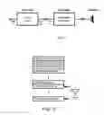 Fig. 02 - Musical instrument digital interface with voice note identifications