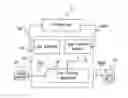 Fig. 01 - System of modeling characteristics of a musical instrument