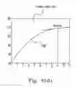 Fig. 06 - System of modeling characteristics of a musical instrument