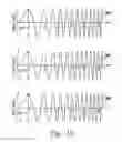 Fig. 09 - System of modeling characteristics of a musical instrument