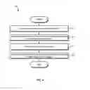 Fig. 08 - Hunting Noise Making Systems and Methods