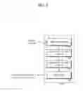 Fig. 09 - Apparatus and method of acoustic score calculation and speech recognition using deep neural networks
