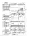 Fig. 09 - METHOD OF FABRICATING A BPM TEMPLATE USING HIERARCHICAL BCP DENSITY PATTERNS