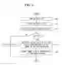 Fig. 04 - Mobile terminal and control method for the same