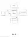 Fig. 04 - Media clip creation and distribution systems, apparatus, and methods