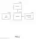 Fig. 05 - Media clip creation and distribution systems, apparatus, and methods