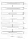 Fig. 17 - Media clip creation and distribution systems, apparatus, and methods