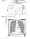Fig. 06 - CONSOLE AND DYNAMIC IMAGE TAKING/DIAGNOSTIC SYSTEM