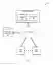 Fig. 02 - Crowdsourced video collaboration