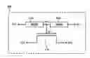 Fig. 01 - Configurable non-volatile content addressable memory