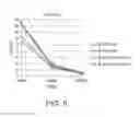 Fig. 06 - Module substrate