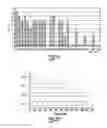 Fig. 09 - Electronic component structures with reduced microphonic noise