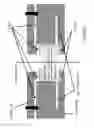 Fig. 06 - Electron microscope sample holder for forming a gas or liquid cell with two semiconductor devices