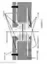 Fig. 07 - Electron microscope sample holder for forming a gas or liquid cell with two semiconductor devices