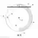 Fig. 04 - Selective processing of a workpiece using ion beam implantation and workpiece rotation