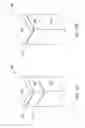Fig. 06 - Method of forming a FinFET device
