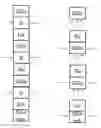 Fig. 01 - Semiconductor devices comprising multiple channels and method of making same