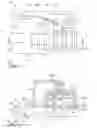 Fig. 04 - Semiconductor component and method of manufacture