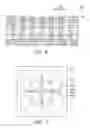 Fig. 07 - Circuit substrate, semiconductor package and process for fabricating the same