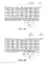 Fig. 08 - Circuit substrate, semiconductor package and process for fabricating the same