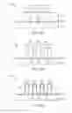 Fig. 16 - METHODS AND STRUCTURES FOR BACK END OF LINE INTEGRATION
