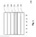 Fig. 02 - Structure of an organic device, method and apparatus for patterning the same