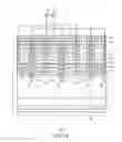 Fig. 25 - IGBT semiconductor device