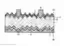 Fig. 01 - MANUFACTURING METHOD OF SOLAR CELL AND SOLAR CELL