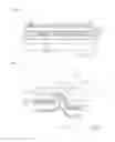 Fig. 03 - Light emitting diode with high efficiency