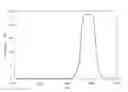 Fig. 01 - Optoelectronic semiconductor element, optoelectronic semiconductor device and method for producing a plurality of optoelectronic semiconductor elements