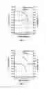 Fig. 04 - Organic electronic compositions and device thereof