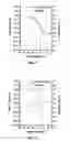 Fig. 06 - Organic electronic compositions and device thereof