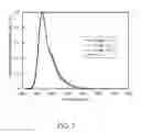 Fig. 03 - Organic light-emitting element