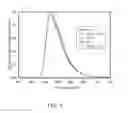 Fig. 04 - Organic light-emitting element