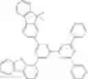 Fig. 71 - Organic electroluminescent materials and devices
