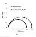 Fig. 11 - ULTRASENSITIVE SOLUTION-PROCESSED PEROVSKITE HYBRID PHOTODETECTORS