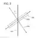 Fig. 03 - Method for Manufacturing Sealed Structure