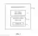 Fig. 03 - Electronic device display with multi-layer flexible encapsulation
