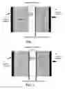 Fig. 02 - Membranes, separators, batteries, and methods