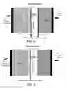 Fig. 04 - Membranes, separators, batteries, and methods
