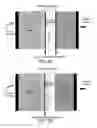 Fig. 16 - Membranes, separators, batteries, and methods