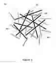 Fig. 06 - Silicon-embedded copper nanostructure network for high energy storage