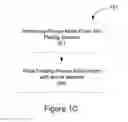 Fig. 04 - Fabrication of three-dimensional porous anode electrode