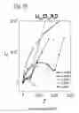 Fig. 08 - Solid electrolyte and/or electroactive material